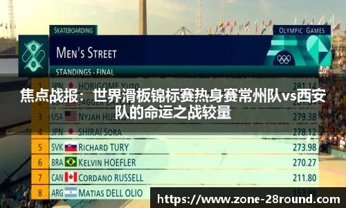 焦点战报：世界滑板锦标赛热身赛常州队vs西安队的命运之战较量